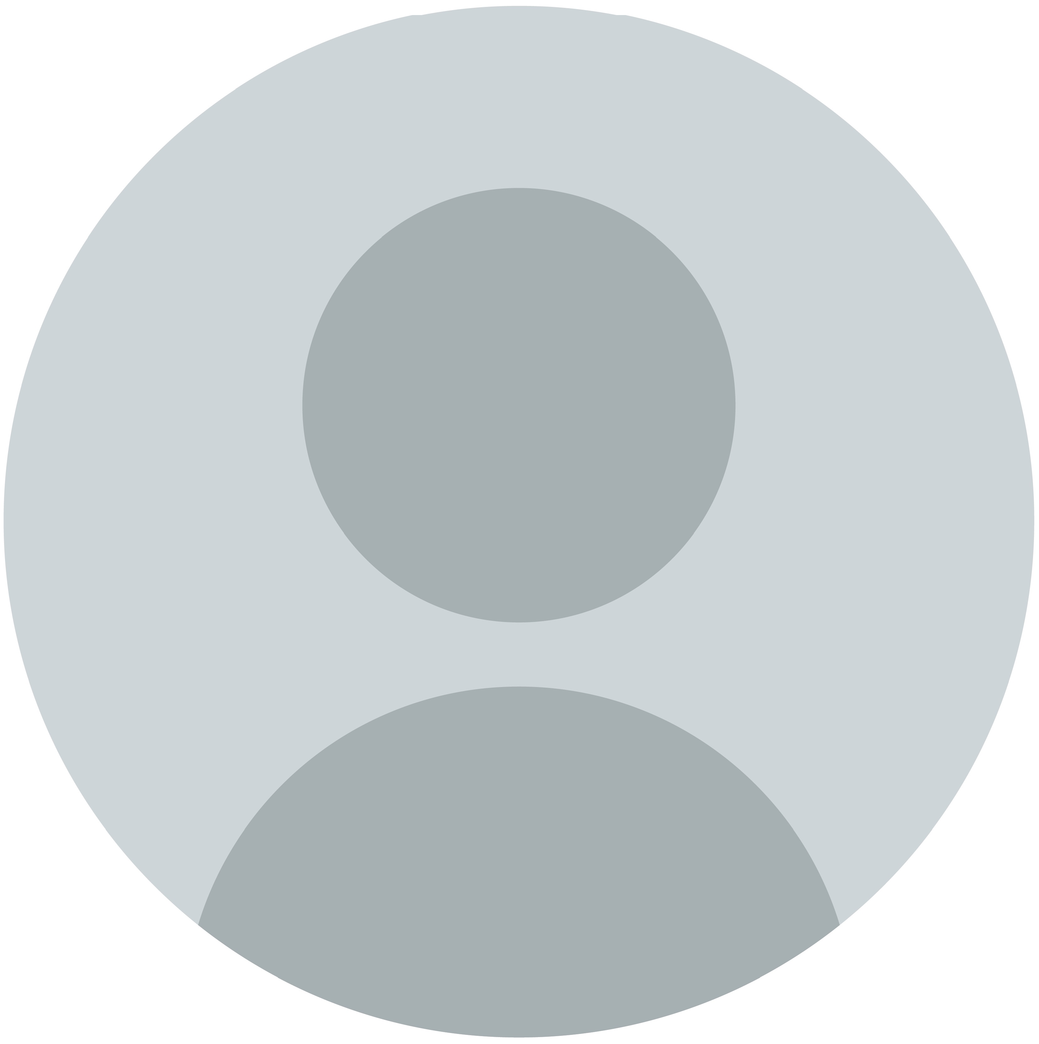 Best Neurologist & Thyroid Doctor in Raipur, Chhattisgarh